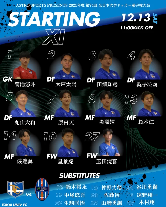 学生スタッフ - 東海大学男子サッカー部