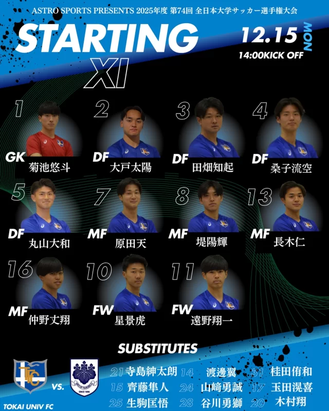 東海大学男子サッカー部