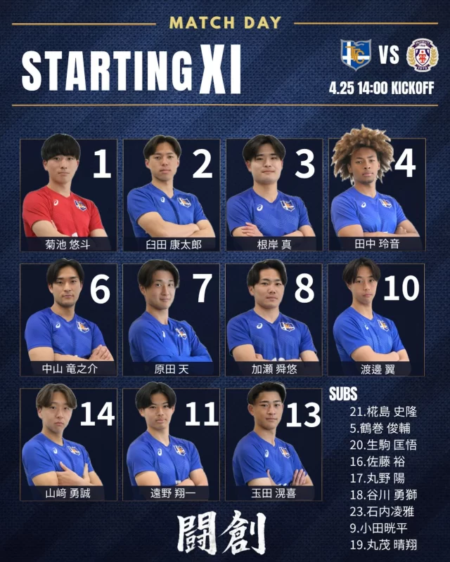 チーム紹介 - 東海大学男子サッカー部