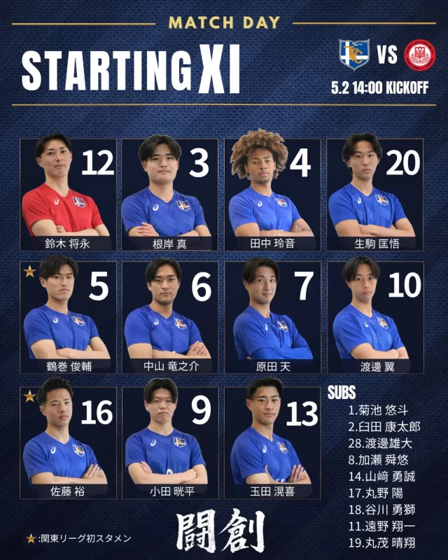 メンバー - 東海大学男子サッカー部