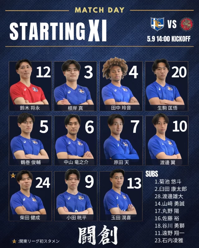 東海大学男子サッカー部