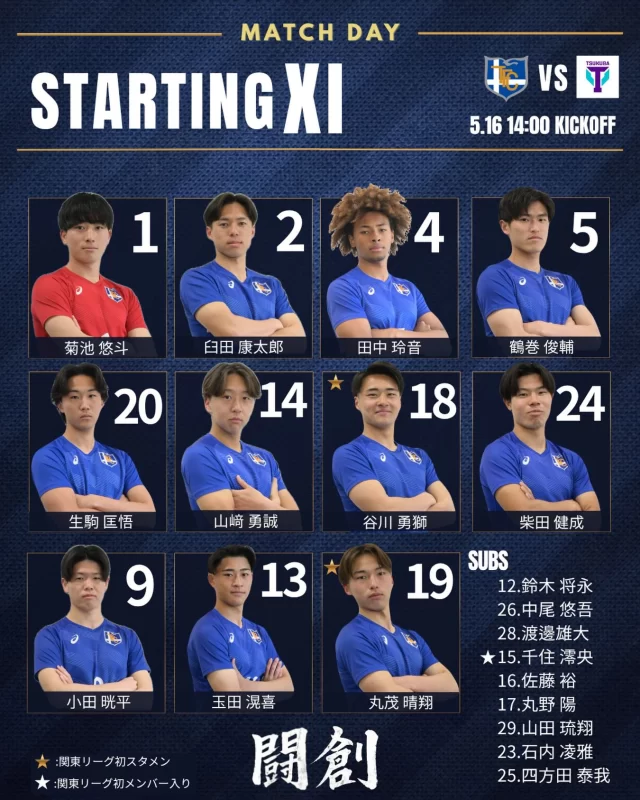 メンバー - 東海大学男子サッカー部