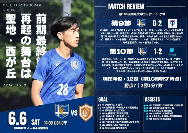 東海大学男子サッカー部