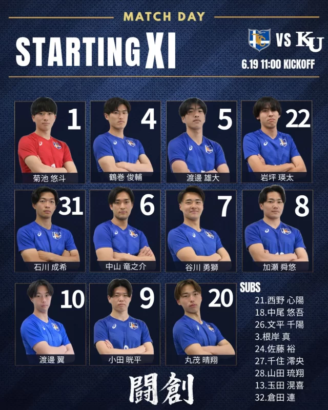 東海大学男子サッカー部
